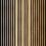 LUND – LED Strip Bundel met Remote & Driver