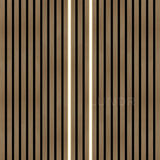 LUND – LED Strip Bundel met Remote & Driver